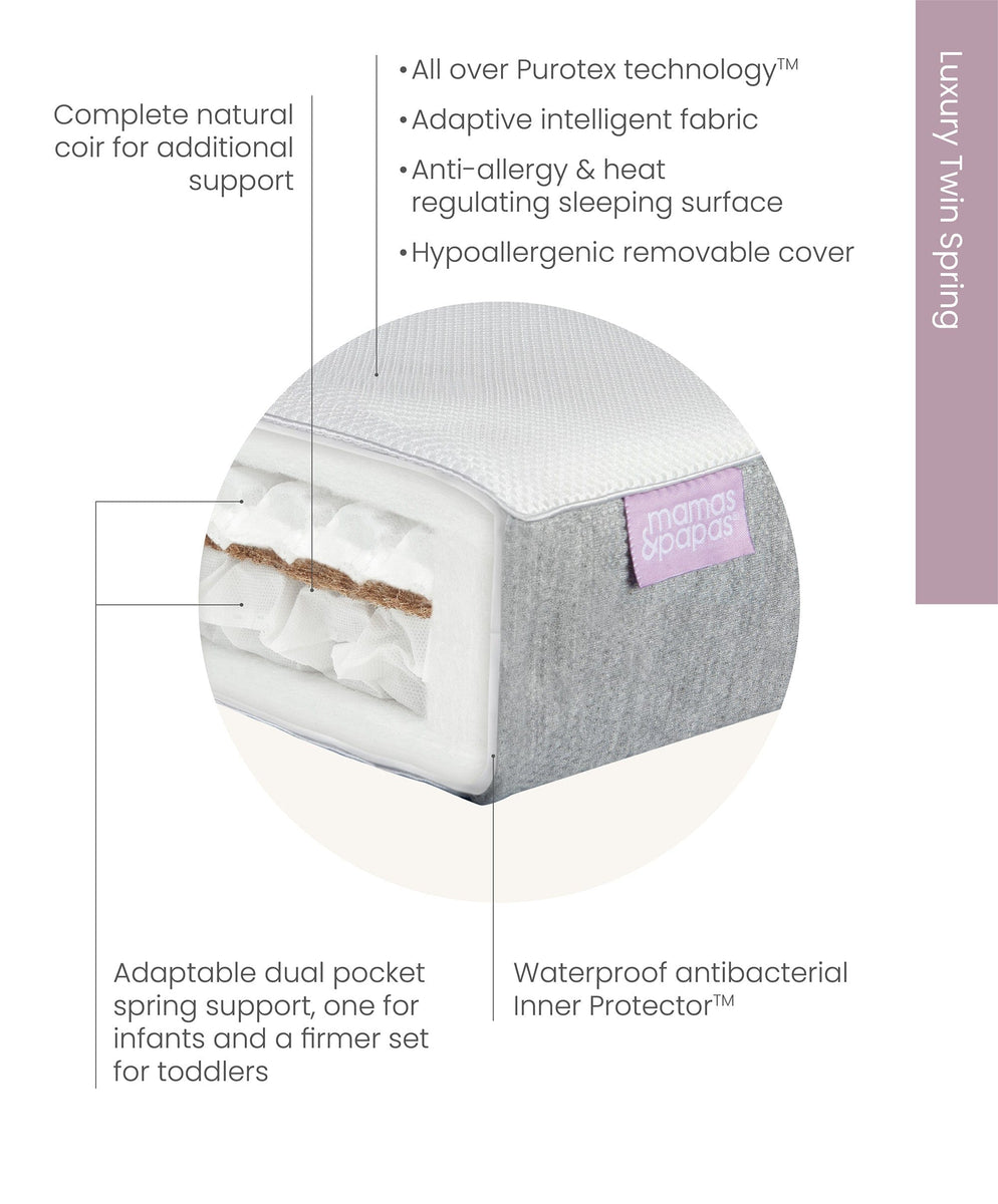 Mamas and papas outlet dual core cotbed mattress