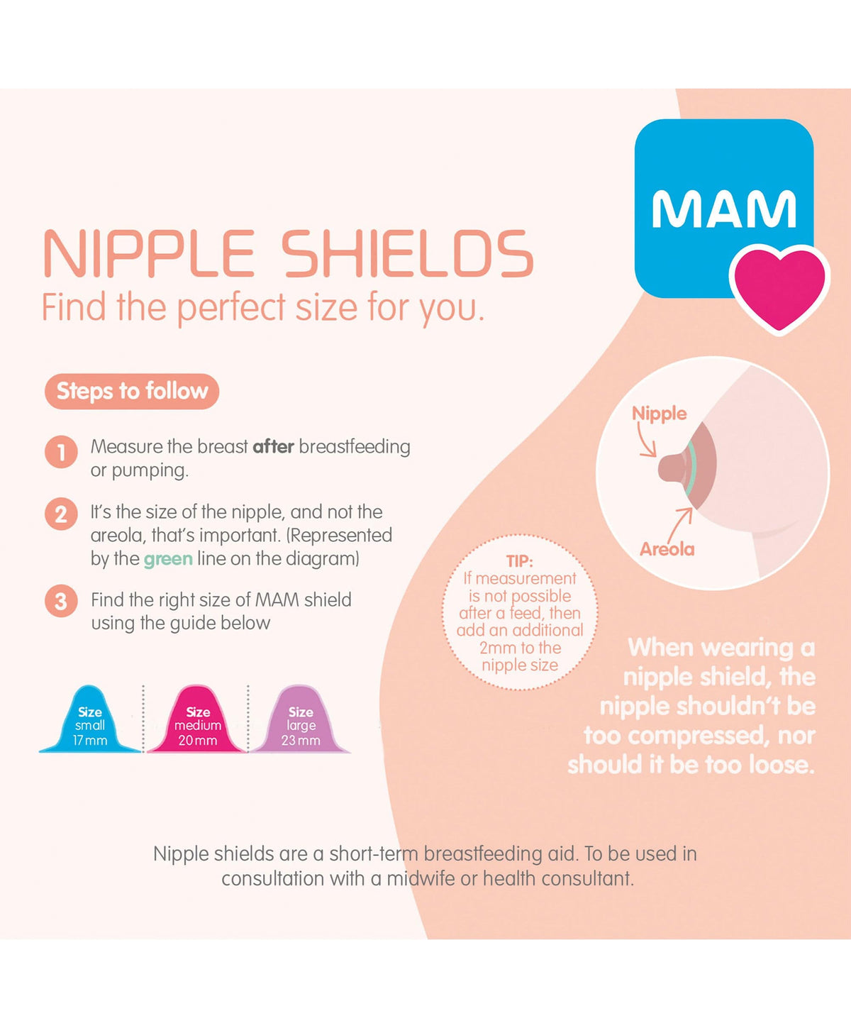 Nipple 2024 shield sizing