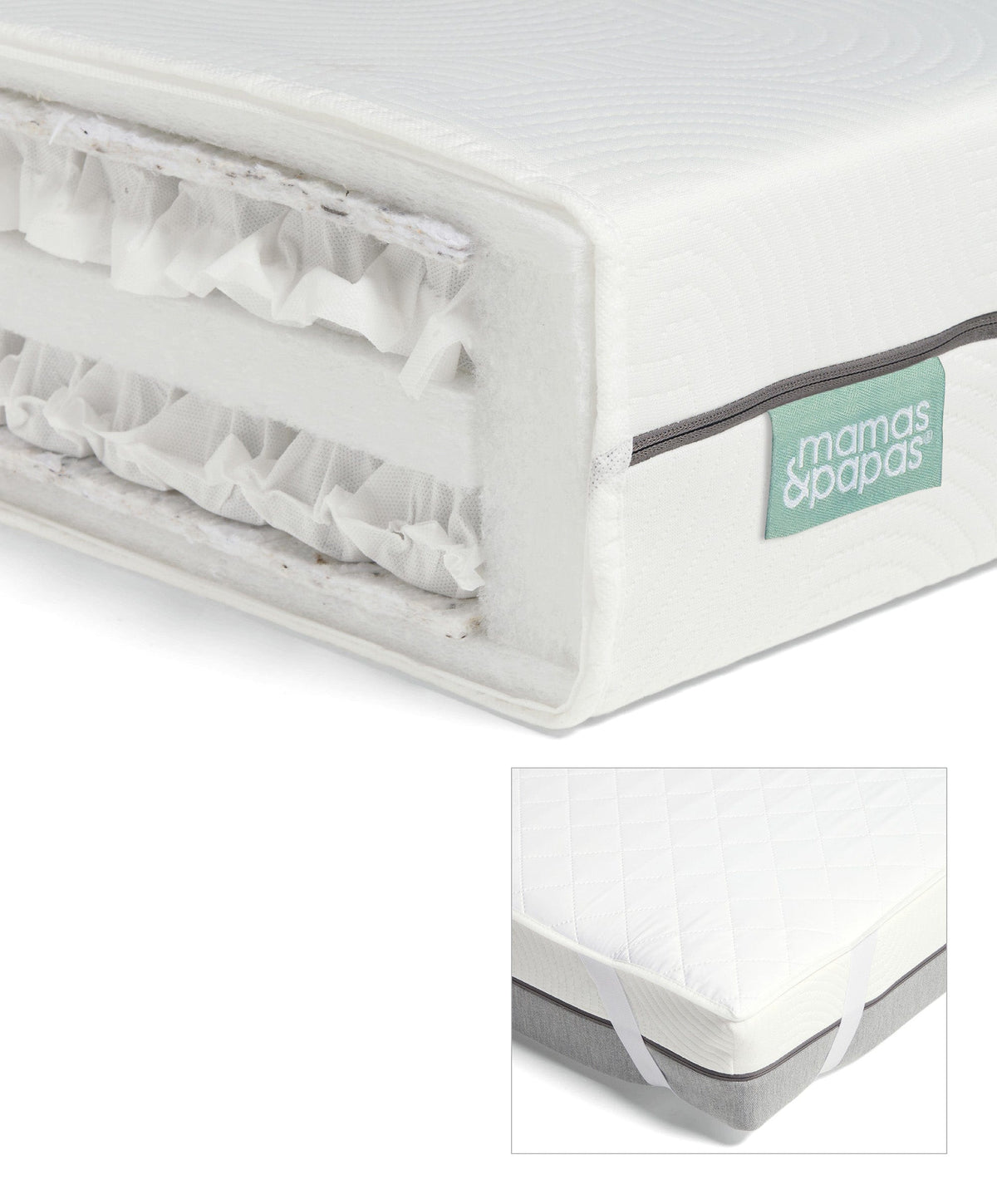 Premium Single Bed Mattress & Protector Bundle Mamas & Papas IE